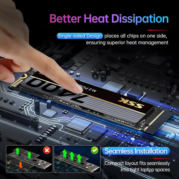 SSK M.2 NVMe SSD 1 TB PCIe Gen 4.0 x 4 M.2 SSD bis zu 7400 MB/s, Interne SSD für Gaming und Programm