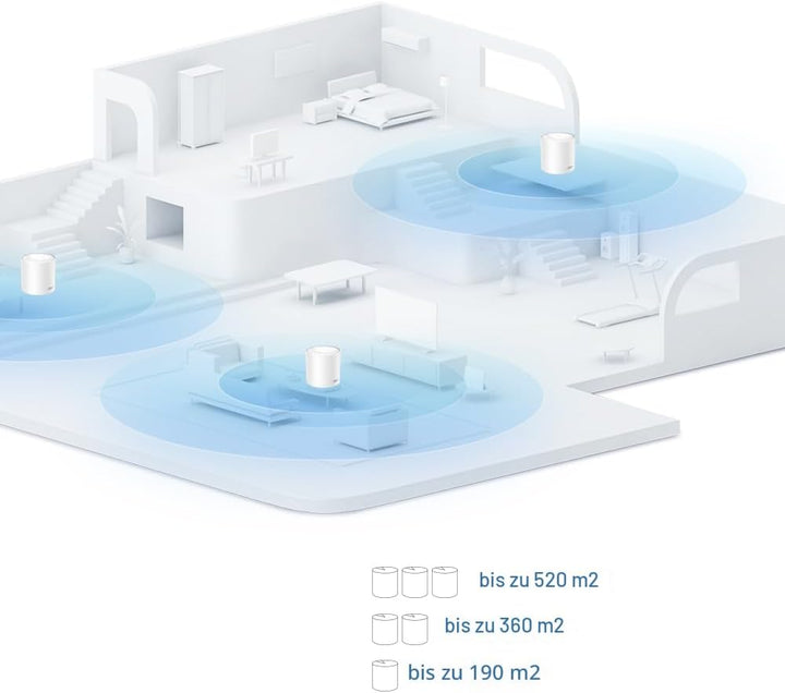 TP-Link Deco X10 Mesh WLAN Set (1 Pack), Wi-Fi 6 AX1500 Dual Band Repeater & Router, 2X Gigabit Port