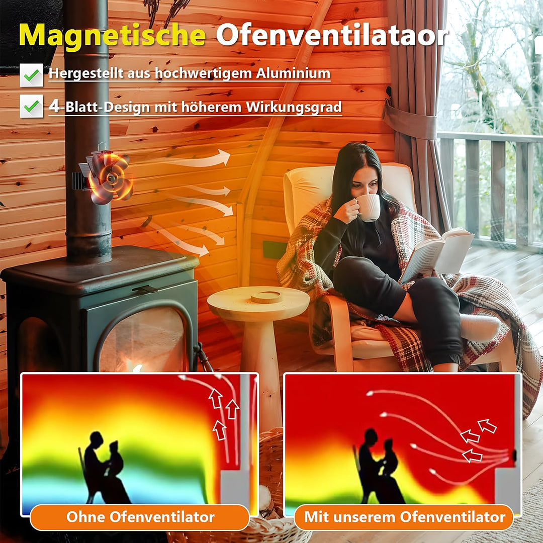 Hanaoyo Kaminventilator Magnetisch, Verbessertes Schallwanddesign Ofenventilator Ohne Strom, Kaminlü