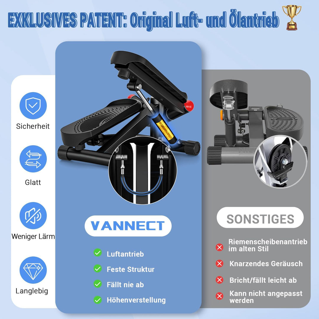 Mini Stepper für Zuhause mit Power Ropes, Höhenverstellbar Up-Down Swing Stepper mit LCD-Monitor, Ho