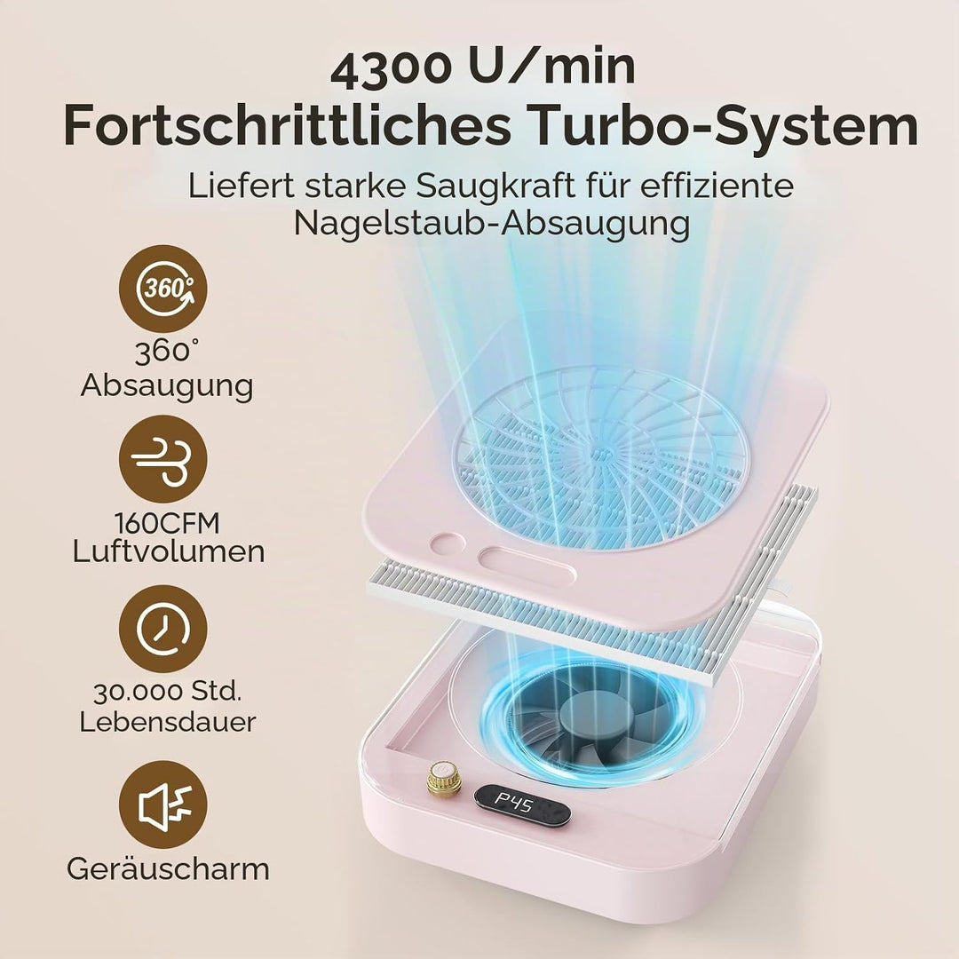 Leistungsstarker Nagelstaubsauger mit 160CFM Saugkraft &amp; 45 Geschwindigkeitsstufen – 360° Absauggerä