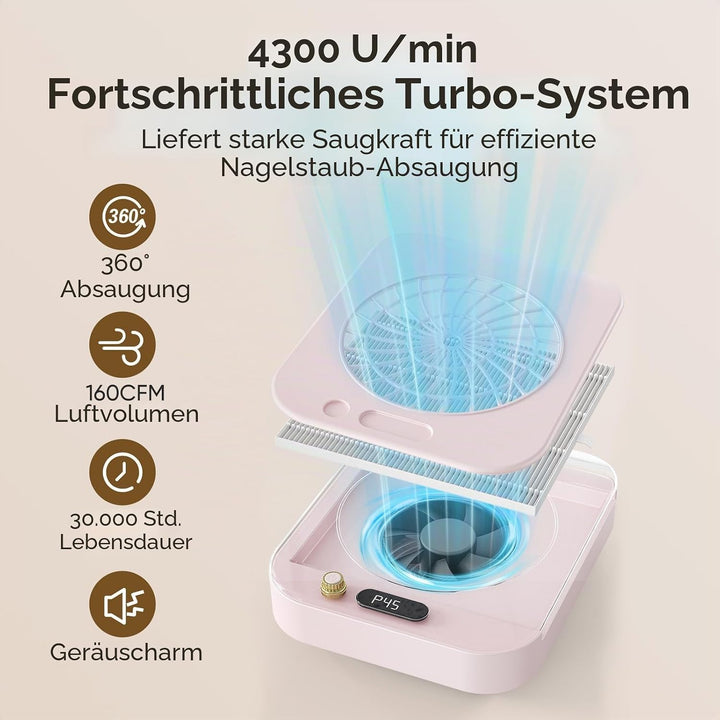 Leistungsstarker Nagelstaubsauger mit 160CFM Saugkraft &amp; 45 Geschwindigkeitsstufen – 360° Absauggerä