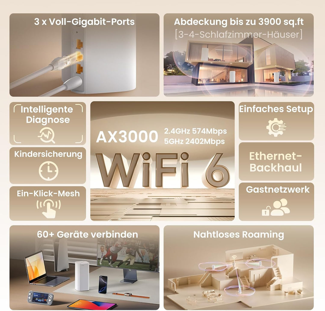 Tenda Nova MX12 Mesh WLAN WiFi 6 System - AX3000 Dual Band [Reichweite bis zu 650m² &amp; 160 Geräte] -