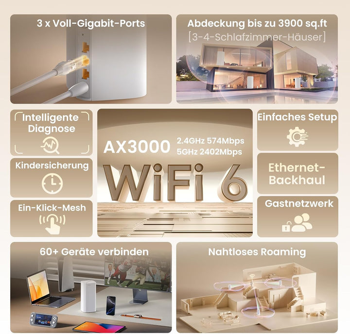 Tenda Nova MX12 Mesh WLAN WiFi 6 System - AX3000 Dual Band [Reichweite bis zu 650m² & 160 Geräte] -