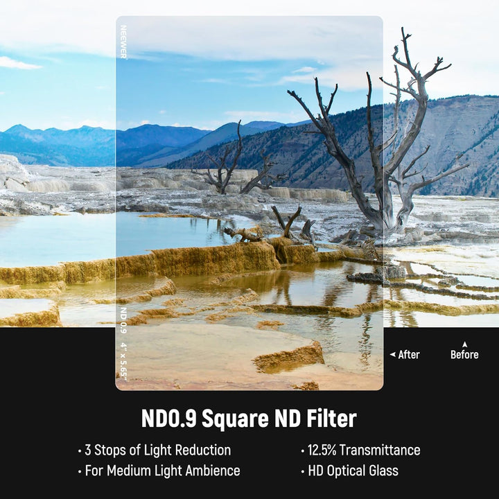 NEEWER 2 Pack ND0.9/1.8 (3/6 Stops) Square ND Filter, 4" x5,65 Dual Sided 30 Multi Nano Coated Cinem