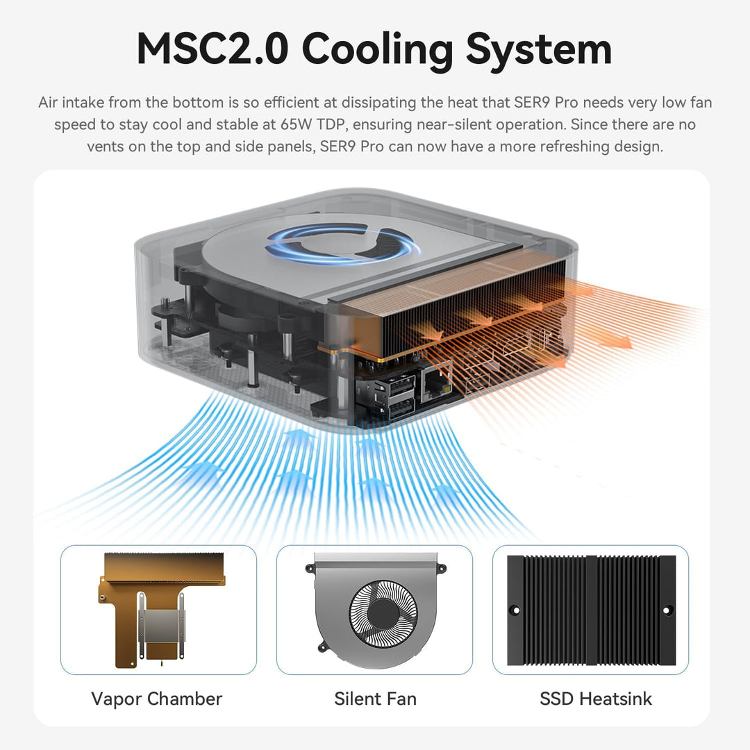 Beelink SER9 Pro Mini PC, AMD Ryzen R7 H255 (8C/16T, bis zu 4.9 GHz), 32GB LPDDR5X RAM, 1TB PCIe 4.0