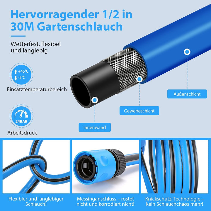 Himimi Ausziehbare Wand-Schlauchtrommel 30 m + 2 m 1/2 Zoll, automatischer Gartenschlauch mit langsa