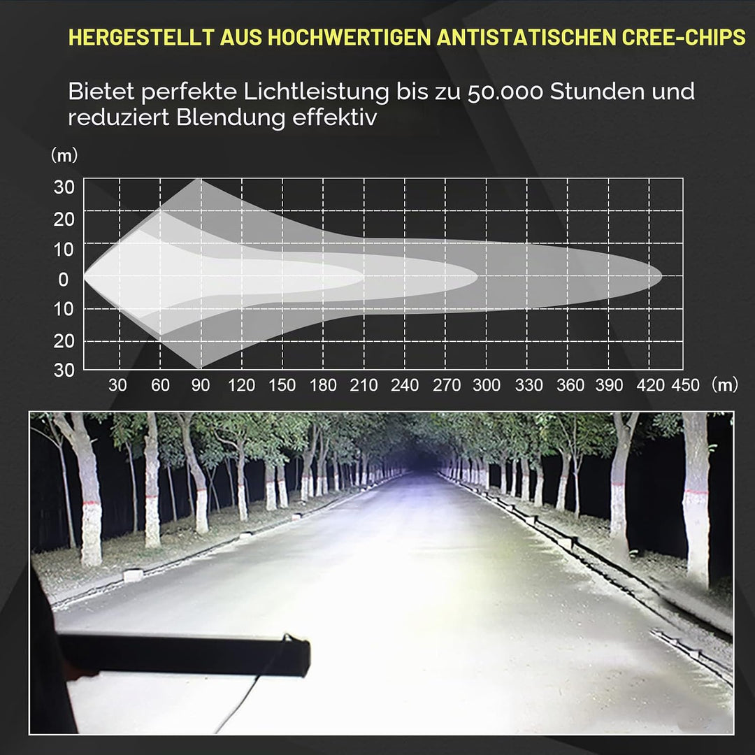 Willpower LED Arbeitsscheinwerfer Bar 42 Zoll 107cm 540W LED Scheinwerfer 12V 24V mit Kabelbaum Flut