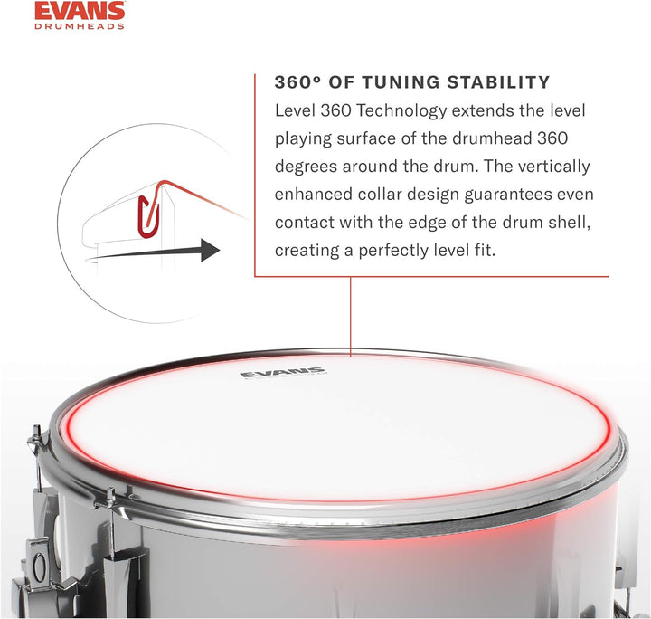 Evans B08UV1 UV1 beschichtetes Schlagfell Fusion Tom Pack (10", 12", 14"), Fusion Tom Pack (10", 12"