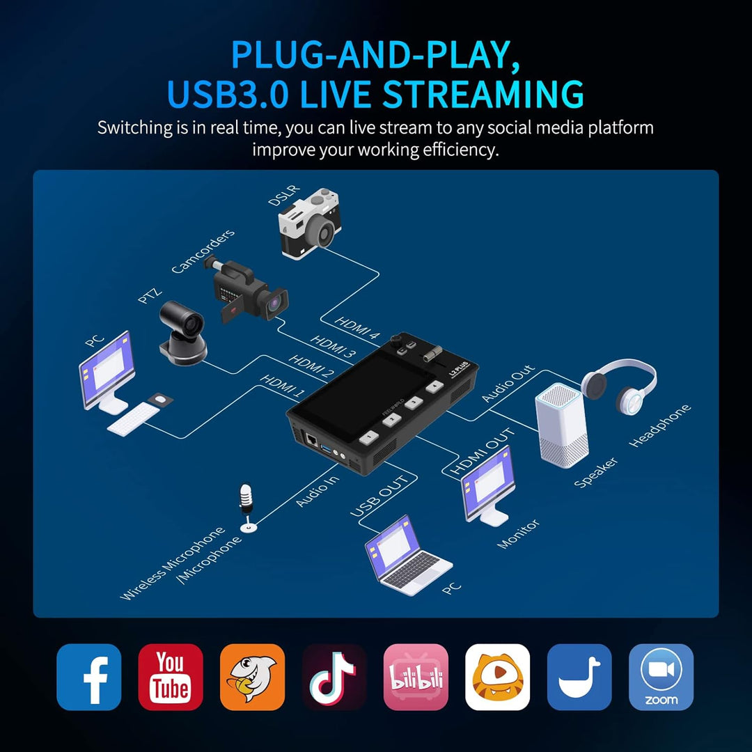 FEELWORLD L2 Plus Multi-Kamera-Video-Mixer-Umschalter 5,5" LCD-Touchscreen 4 x HDMI-Eingänge PTZ-Ste