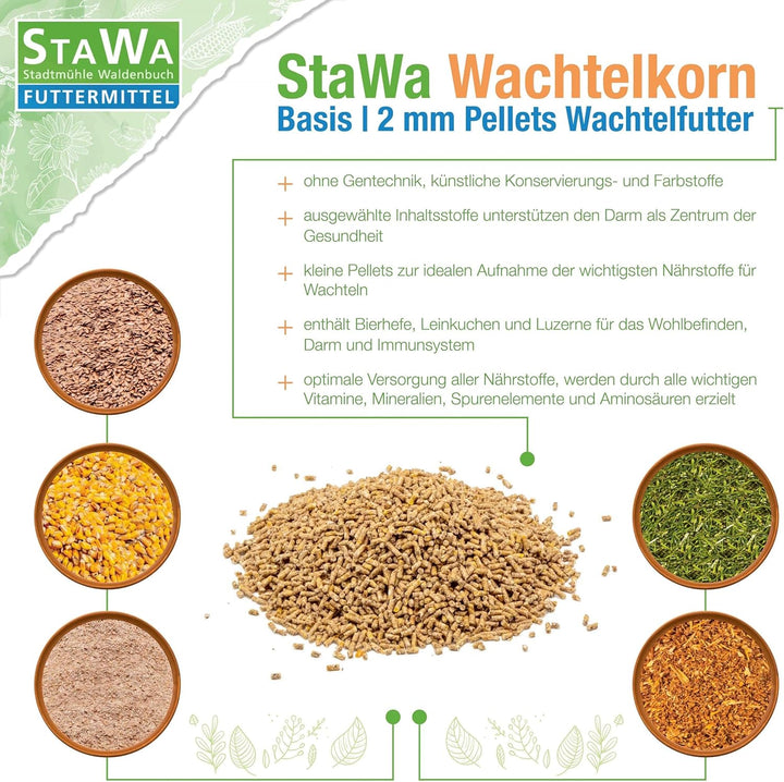 STAWA Wachtelkorn Basis, 2mm Pellets Wachtelfutter, ohne Gentechnik, ohne künstliche Konservierungs-