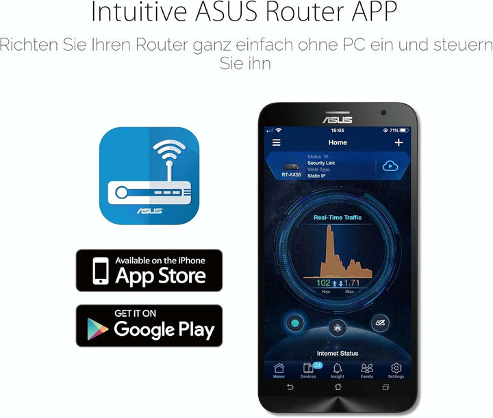 ASUS RT-AX53U Home Office Router kombinierbarer Router (Tethering als 4G und 5G Router-Ersatz, WiFi