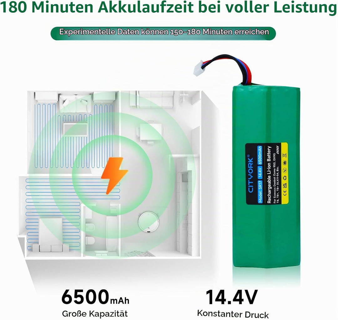 CITYORK Li-ion 6500mAh Ersatz Akku für Yeedi Vac 2 pro/Vac 2/Vac max, Akku für Ecovacs Deebot Ozmo 9