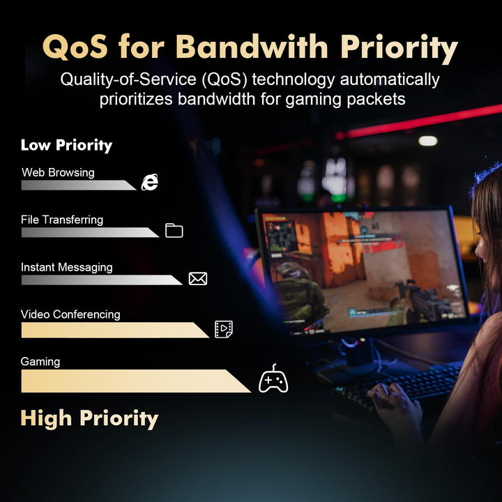 Binardat 10G SFP+ PCIe Netzwerk Adapter, Intel X520 82599 LAN Controller, 10G/1G/100Mbps SFP+ Slot N