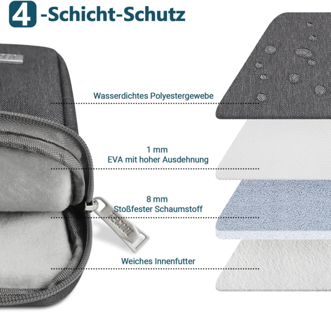 TECOOL 14 Zoll Laptoptasche LaptopHülle für 14” Lenovo Thinkpad ideapad HP Elitebook Acer Dell Chrom