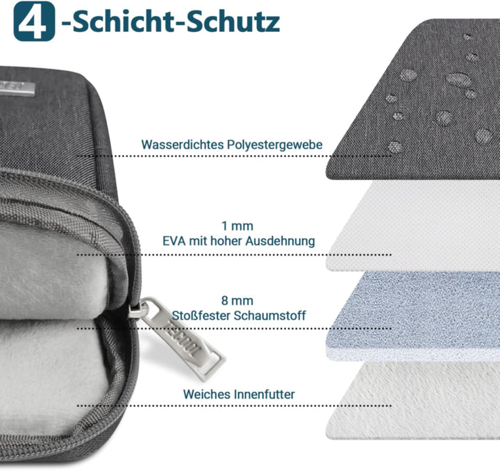TECOOL 14 Zoll Laptoptasche LaptopHülle für 14” Lenovo Thinkpad ideapad HP Elitebook Acer Dell Chrom