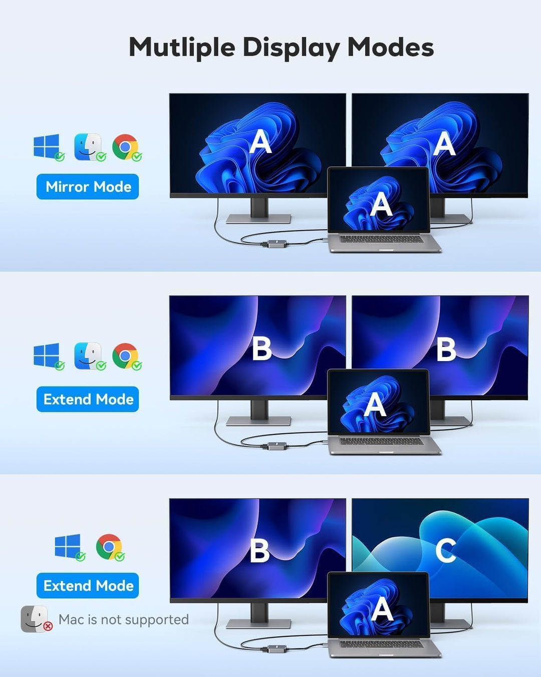 ABLEWE USB 3.0 USB Hdmi Adapter, HDMI zu USB Audio Video Grafikkonverter Kabel für Laptop Monitor De