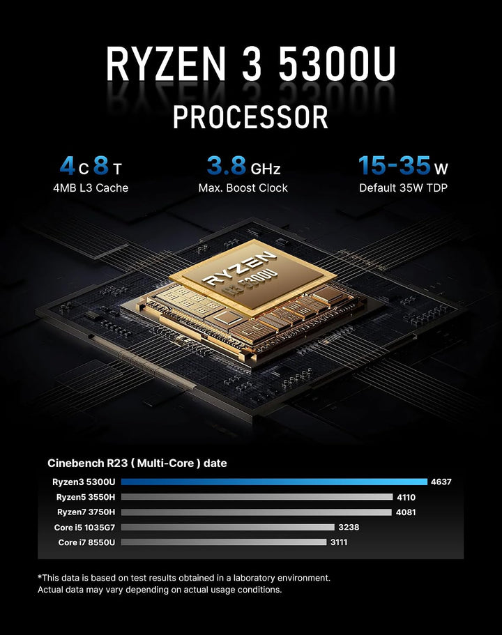 BOSGAME E5 Ryzen 3 5300U Mini Pc, Windows 11 Pro, 4 Cores, 8 Threads, Up to 3.8GHz, 16 GB DDR4 RAM,