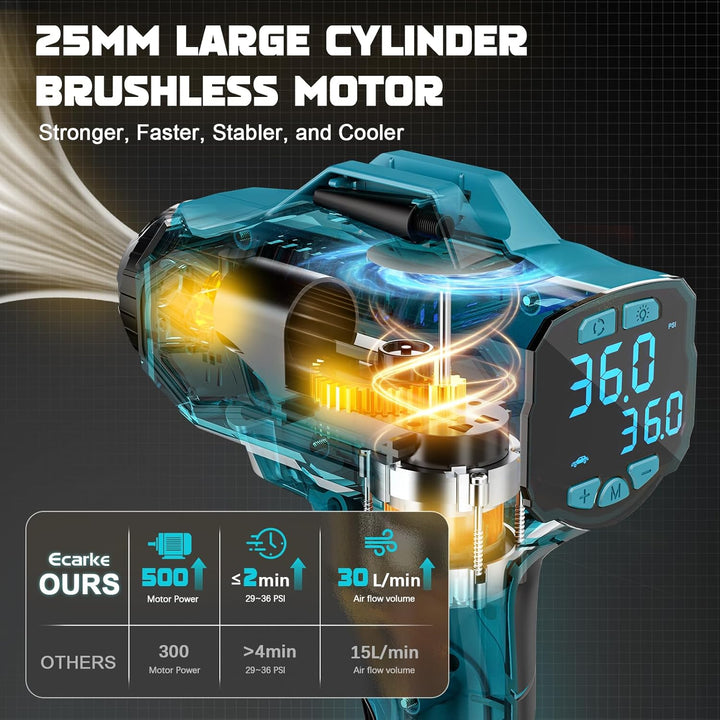 Ecarke Akku-Autokompressor für Makita 18V Li-Ion, Max. 11 bar, Tragbare Akku Luftpumpe mit Digitalem