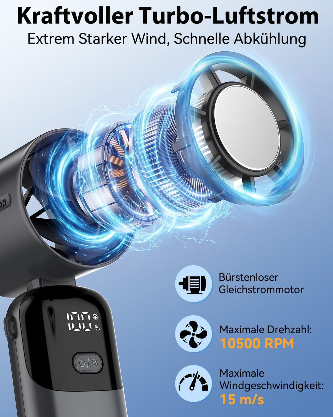 Timiyou Tragbarer Handventilator 3-in-1 mit Eiskühlung & Digitalanzeige | 100 Stufenlos Einstellbar,