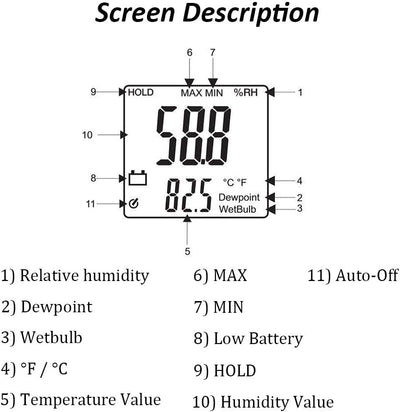 Mengshen LCD Digitales Psychrometer - Temperatur und Feuchtigkeitsmesser Relative Feuchtemessung Wet