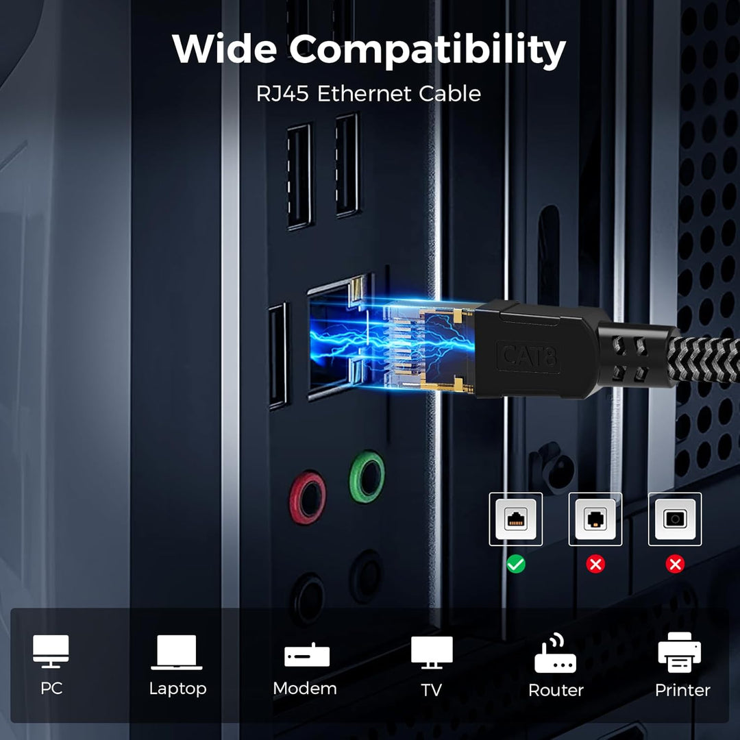 Cat 8 Ethernet Kabel 15M, 40Gbps Netzwerkkabel Hochgeschwindigkeits 2000MHz Ethernet Kabel, Gigabit