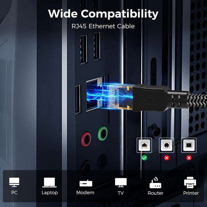 Cat 8 Ethernet Kabel 15M, 40Gbps Netzwerkkabel Hochgeschwindigkeits 2000MHz Ethernet Kabel, Gigabit