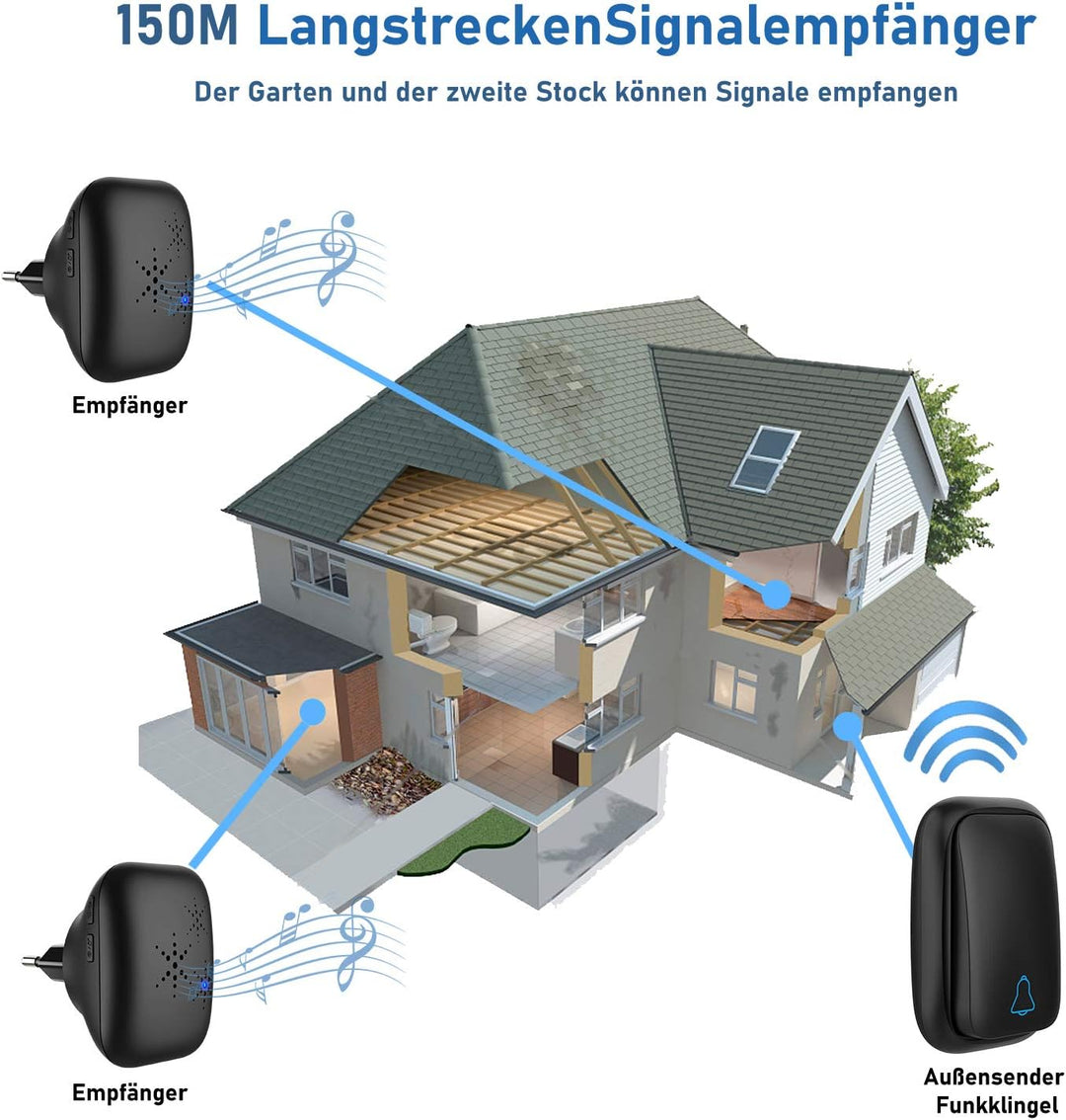 Batterielose Funkklingel Aussen Wasserdicht mit 2 Empfängern, IP68 Wasserdicht Türklingel Funk, 150m