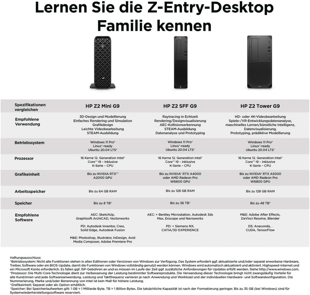 HP Z2 Mini G9 Workstation 5F137EA [Intel i7-13700K, 32GB RAM, 1000GB SSD, NVIDIA RTX A2000, Windows