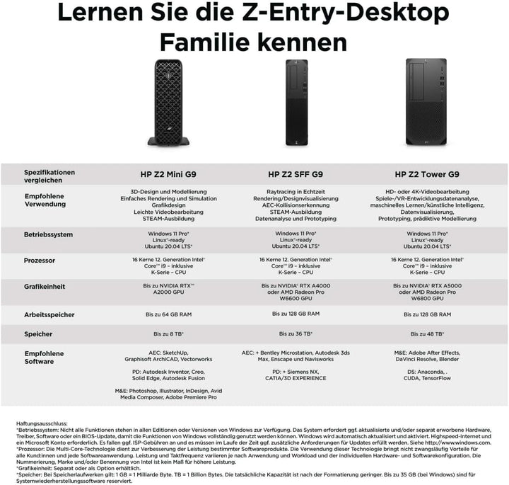HP Z2 Mini G9 Workstation 5F137EA [Intel i7-13700K, 32GB RAM, 1000GB SSD, NVIDIA RTX A2000, Windows