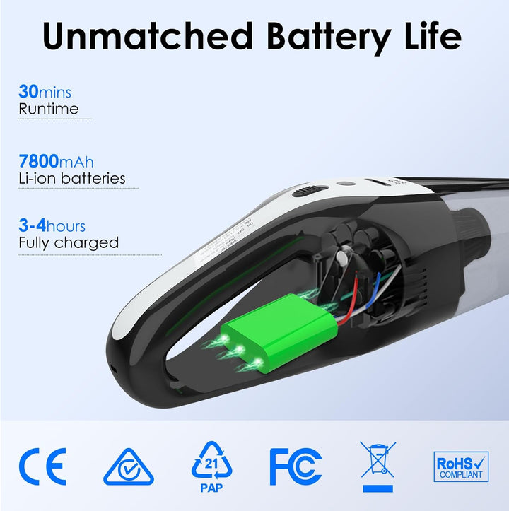 Minthouz Handstaubsauger Akku, 12.6V Leistungsstarker Autostaubsauger mit Waschbar HEPA-Filter LED T