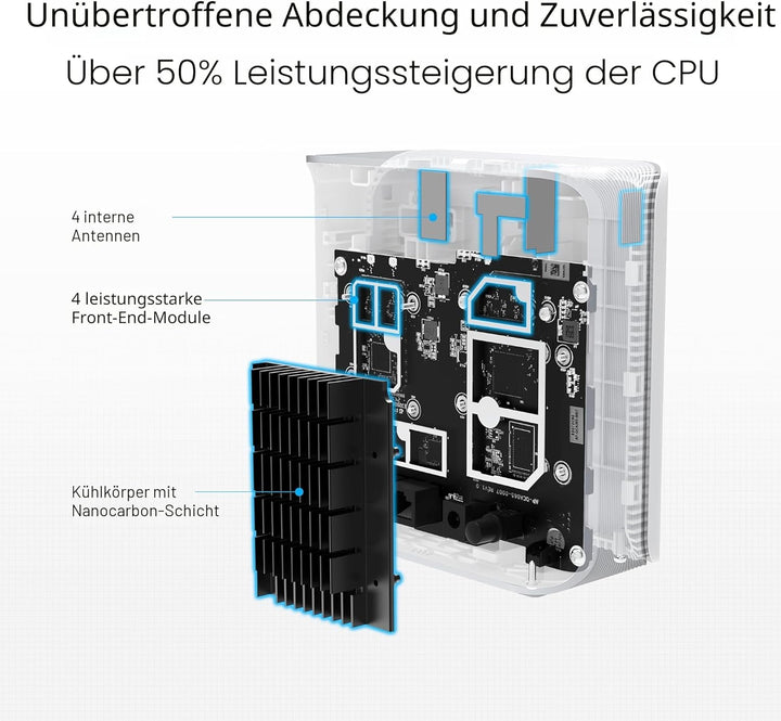 ASUS ZenWiFi BD4 Dualband WiFi 7 AiMesh Extendable Router 2er Set (3.6 Gbps, Abdeckung bis zu 455 m²