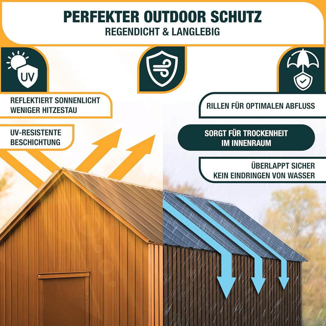 KESSER® 14x Profilblech Trapezblech 110cm x 46cm = 7 m² - Dachblech für Gerätehaus, Dachplatten Verz
