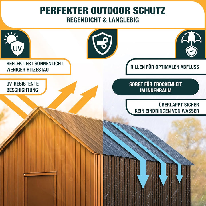 KESSER® 14x Profilblech Trapezblech 110cm x 46cm = 7 m² - Dachblech für Gerätehaus, Dachplatten Verz