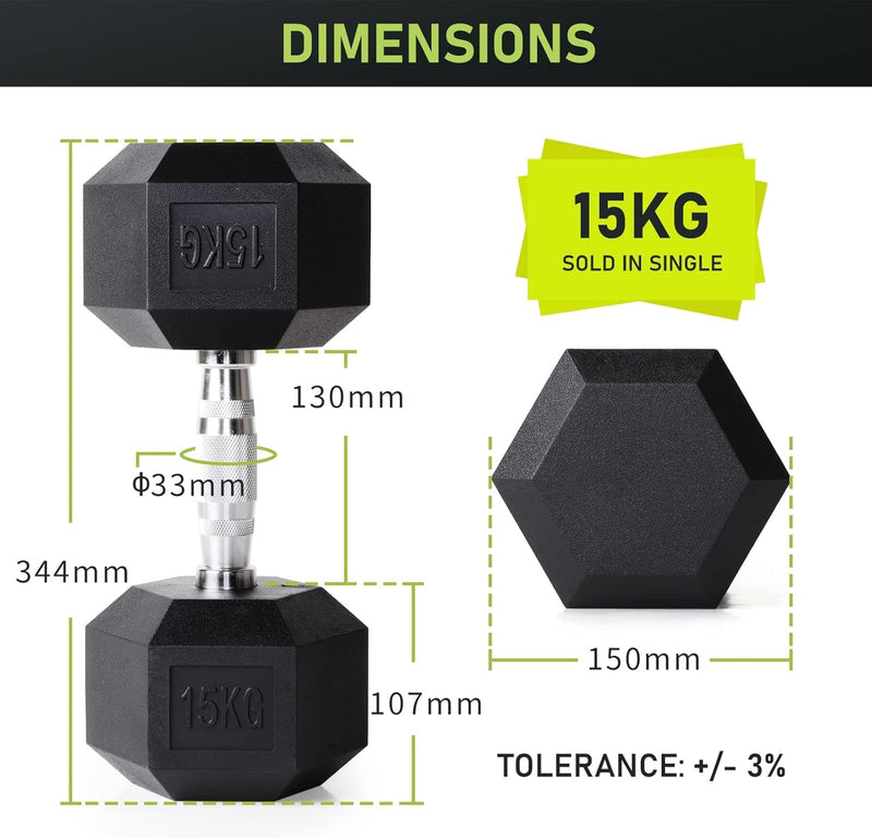 PhysKcal Hexagon Hanteln Poly-Gummierte | 2,5-20 kg | Rutschsicher Ummantelt | Ergonomische Verchrom