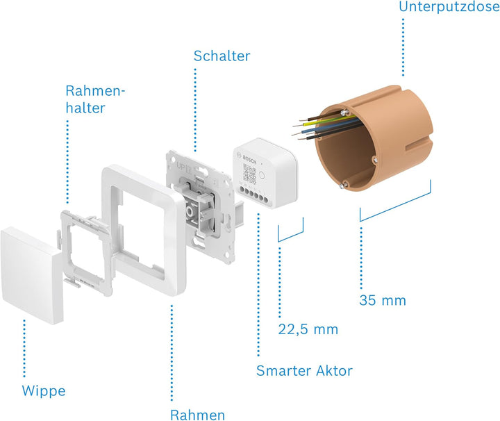 Bosch Smart Home dimmbare Beleuchtung-Set inklusive Wandschalter, 3x Dimmer, 3x Wandschalter Dimmer