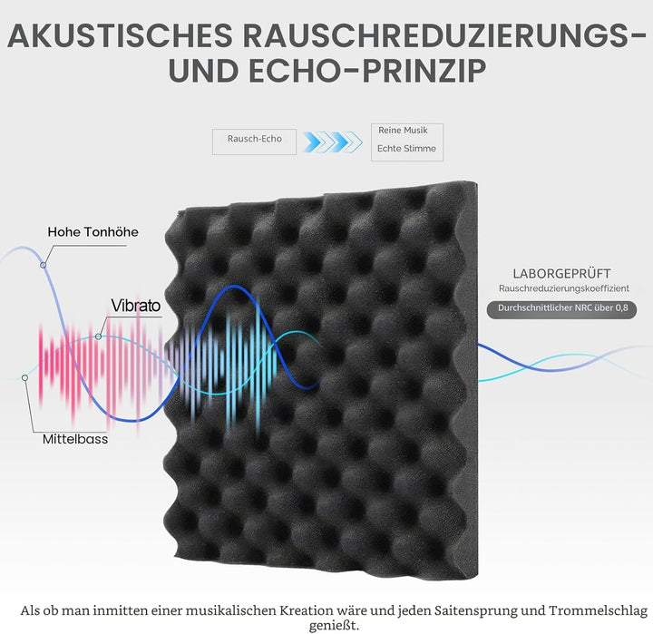 JBER 24 Stück Akustikpaneele Selbstklebend, Schallschutzplatten 30 x 30 x 3 cm, Hochdichte Akustiksc