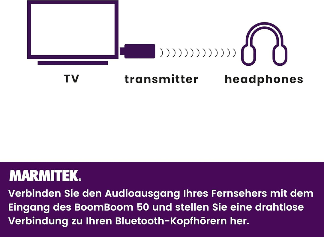 Marmitek BoomBoom 50 Bluetooth® Musik-Sender Bluetooth Version: 3.0 +EDR 30m USB Einspeisung, USB Ei