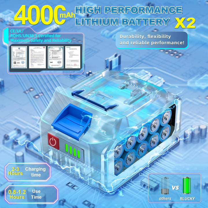 Blucky Akku Hochdruckreiniger Pressure Washer mit 2 Akkus - Direkt an Wasserhahn anschliessbar - Mob