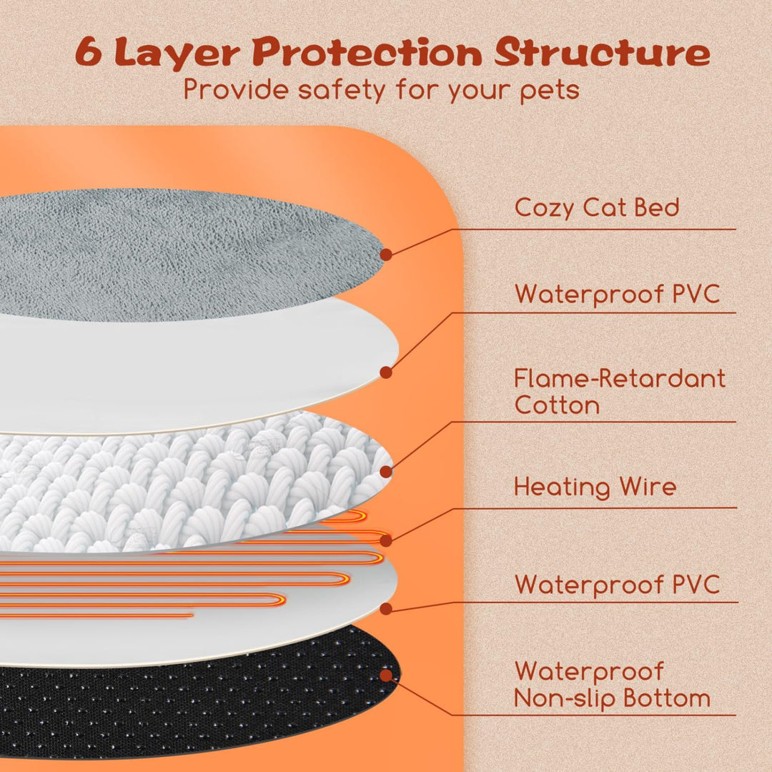 Nobleza - Katzenbett Einstellbare Temperatur, Donut Wärmematte mit Anti-Bite-Schlauchwickel Kabel, W