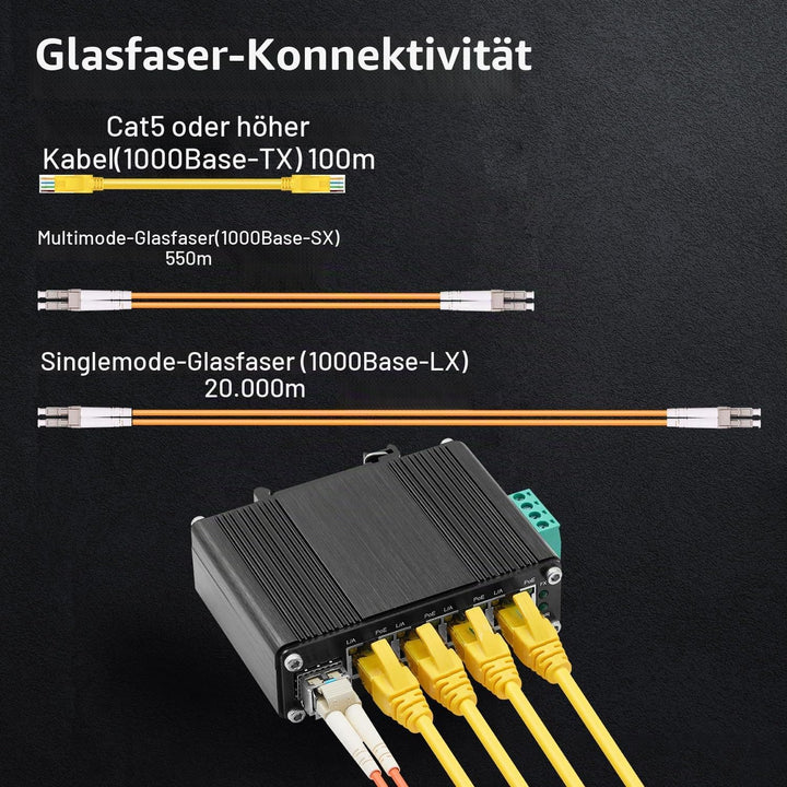 MokerLink 5 Port Gigabit Industrial Solar Battery UPS PoE Switch, Eingang DC9V-54V to Ausgang DC48V,