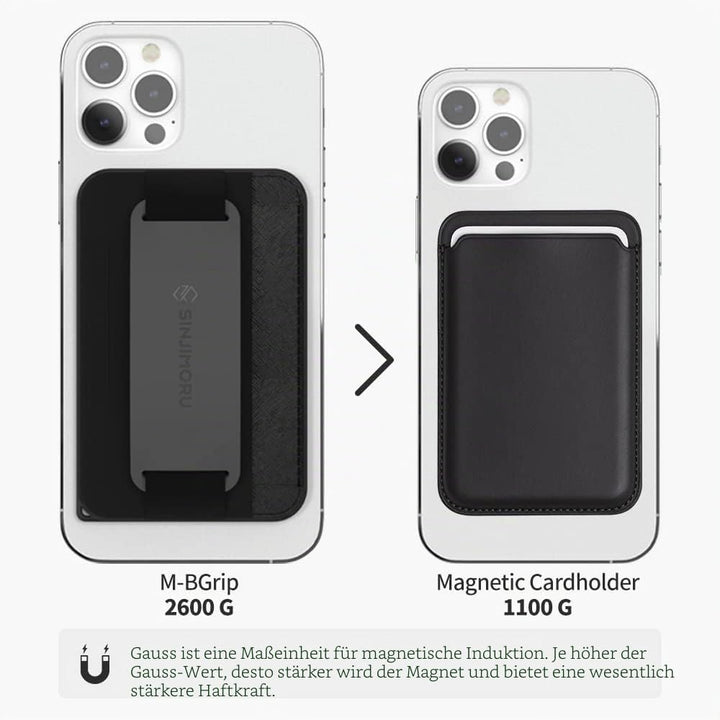 Sinjimoru Rutschfester Magnetischer Handy Kartenhalter mit Fingergriff, Kreditkartenetui kompatibel