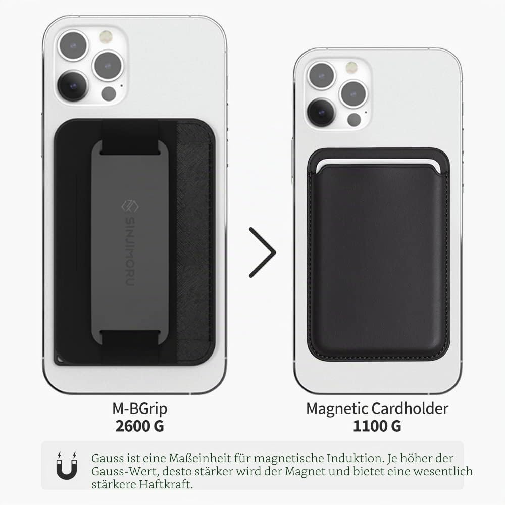 Sinjimoru Rutschfester Magnetischer Handy Kartenhalter mit Fingergriff, Kreditkartenetui kompatibel