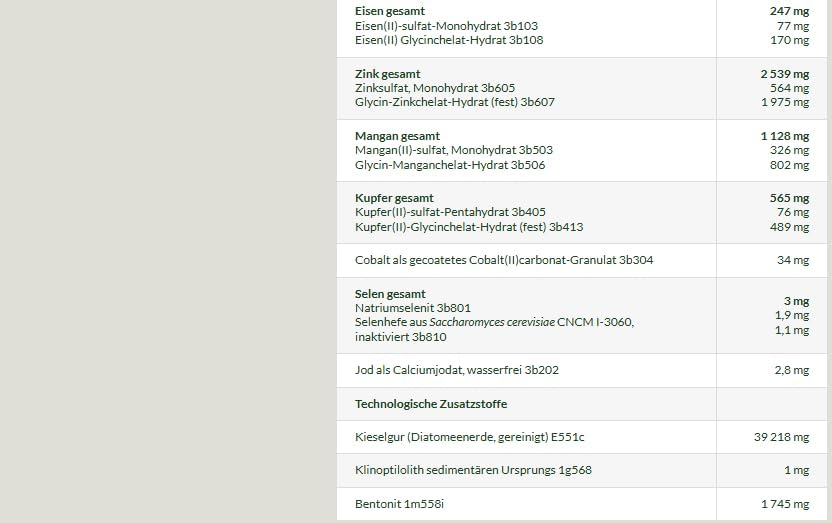 St. Hippolyt Ungulat 5 kg -Nachfüllpack