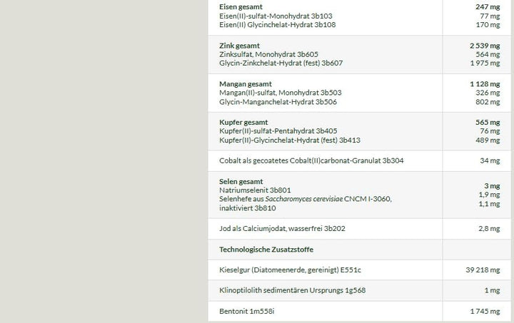 St. Hippolyt Ungulat 5 kg -Nachfüllpack
