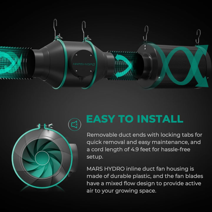 MARS HYDRO Smart Growzelt Komplettset Pro mit WiFi-Integrierte Controller43,150W FC1500 APP Dimmer W
