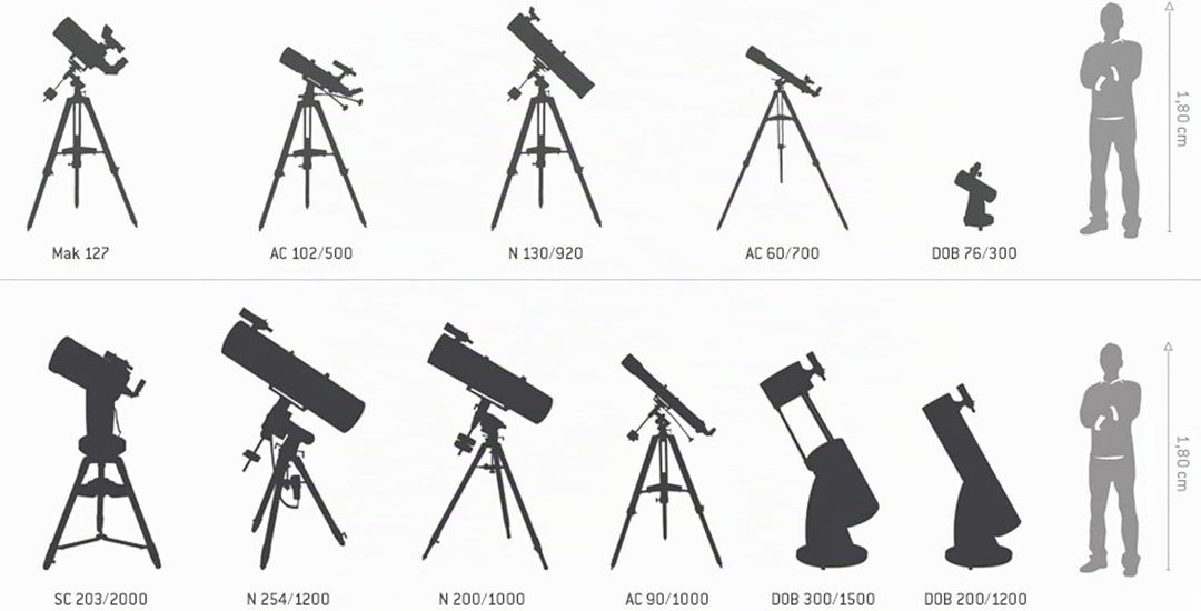 Omegon Teleskop AC 50/600 AZ, Linsenfernrohr mit 50mm Öffnung und 600mm Brennweite