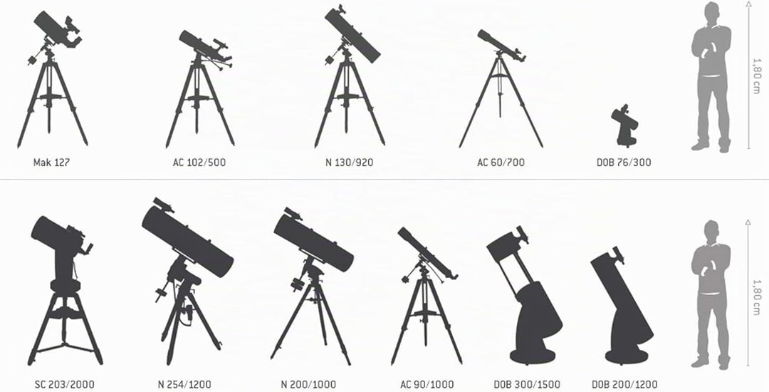 Omegon Teleskop AC 50/600 AZ, Linsenfernrohr mit 50mm Öffnung und 600mm Brennweite