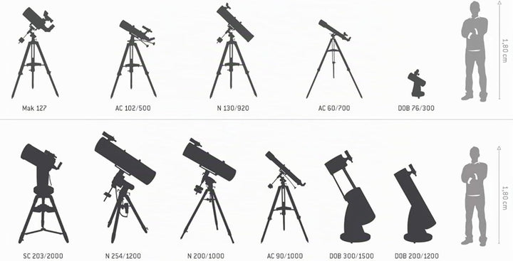 Omegon Teleskop AC 50/600 AZ, Linsenfernrohr mit 50mm Öffnung und 600mm Brennweite