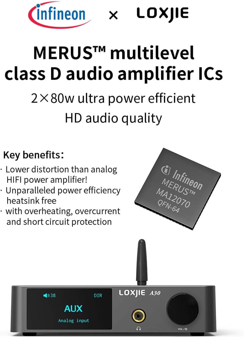 LOXJIE A30 Desktop Stereo HiFi Audio Leistungsverstärker-Kopfhörer-Verstärker,MA12070 Chip Class D A